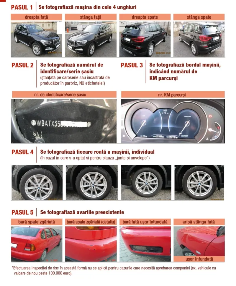 Ghid inspecție risc CASCO